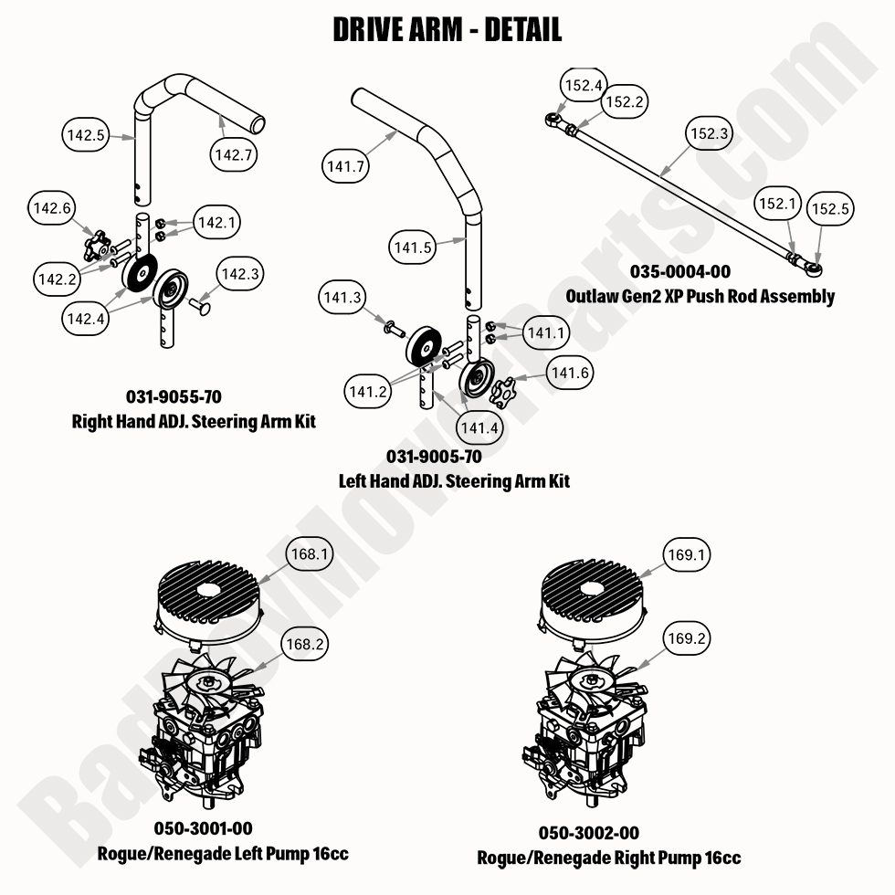 2311 - Bad Boy Mower Parts Lookup > 2020 > Rogue > Drive Arm - Detail
